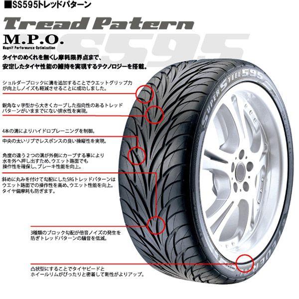 タイヤ 車、バイク、自転車 FEDERAL 595シリーズ フェデラル 19インチ 