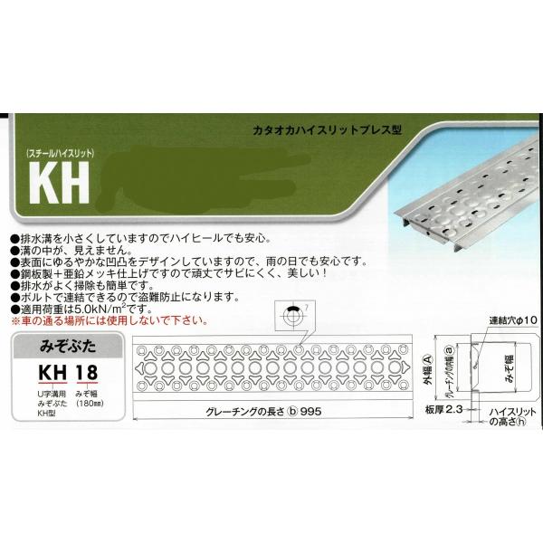 U字溝200mm用 スチール製ハイスリット 歩道用 KH-20 : ICM - 通販