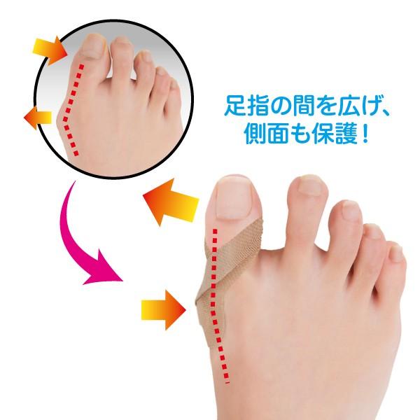外反母趾サポートテープ 予防 対策 矯正 痛み軽減 目立ちにくい テーピング 0 アイデア Info 通販 Yahoo ショッピング