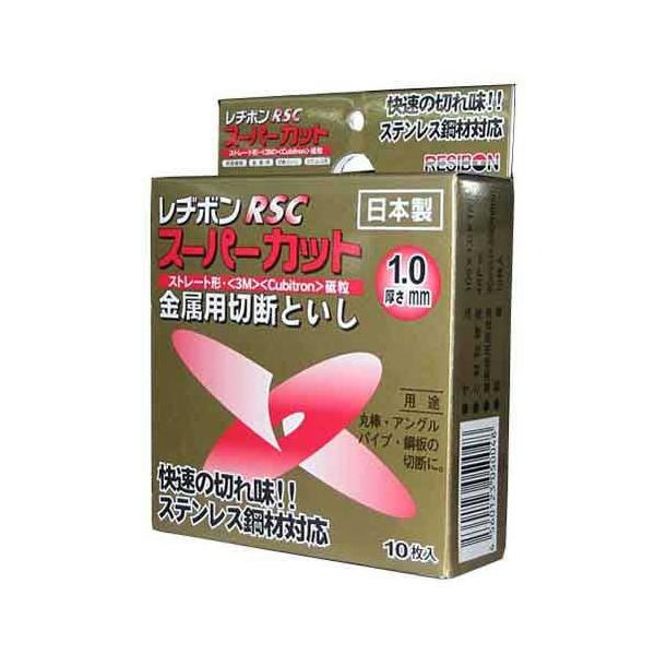 a{EqrbX[p[JbgPOg(_ChJb^[ DIY fBXNOC_[pu [H)