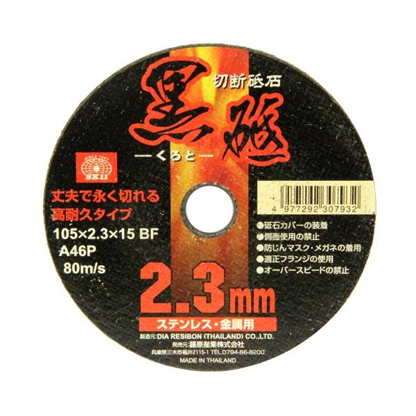 rjPPEؒfu΁@u@P(_ChJb^[ DIY fBXNOC_[pu [H)