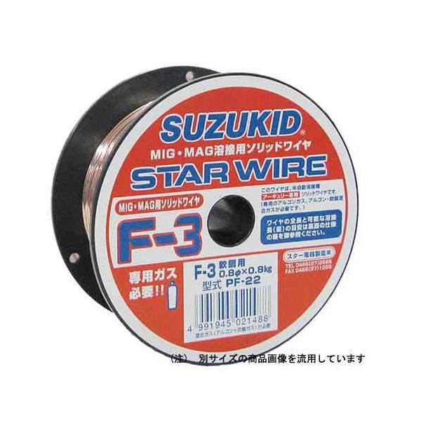 (lCi)XYLbgE\bhC[|pODW