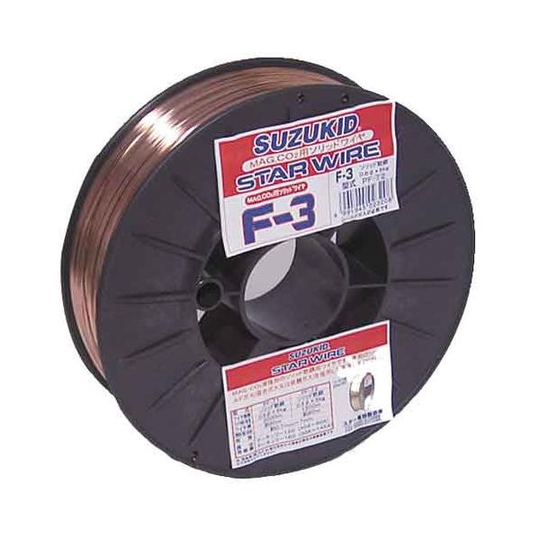 (lCi)()XYLbgEX^[C@|p