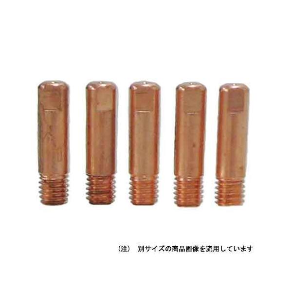 (lCi)XYLbgEɍ׃`bvODWU