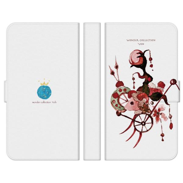 AQUOS e wish5 R9 wish4 sense9 R9 pro R8 pro sense8 sense7 sense6s R8 R7 R6 R5G zero6 wish3 wish2 蒠 r 悤  F A[g