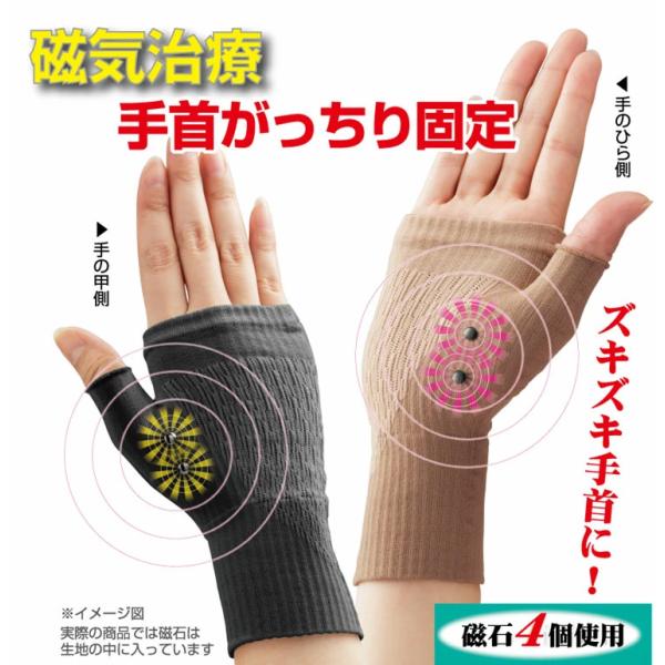 ※こちらの商品はメール便発送となります　ポスト投函配達となります※毎日の家事や繰り返しの手作業などによる手首、腱鞘のつら〜いお悩みに。がっちり固定の着圧効果と磁気の力で、つらいズキズキ手首をサポート。表裏4つの磁石が手を上下から挟み込むよう...