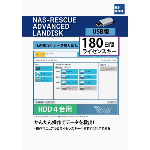 Linuxベースのハードディスク4台構成のLANDISK のデータ復旧ソフト（USB版）。