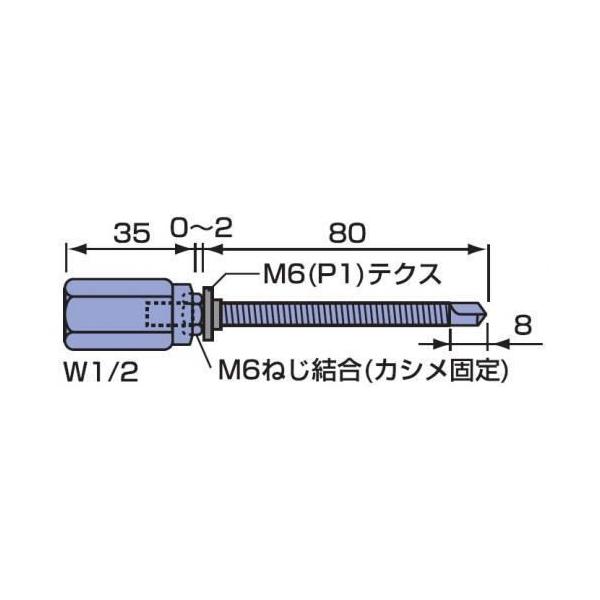|@pgp@v[gAJ[@KT06-80