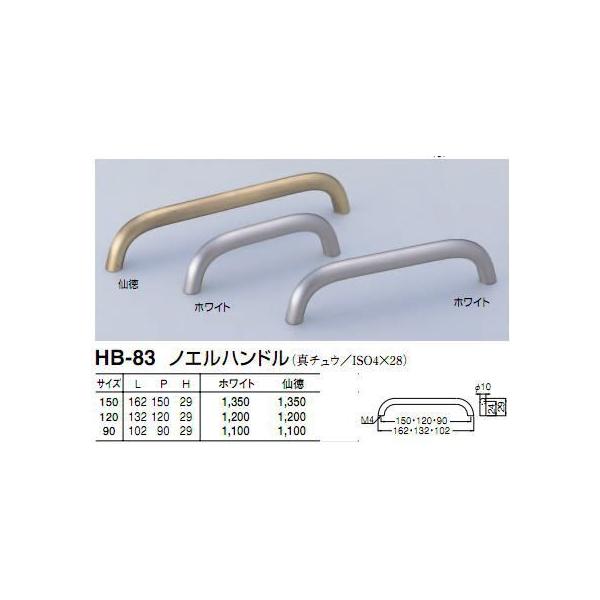 シロクマ　白熊印　HB-83　ノエルハンドル　引き出し、家具用取手　取っ手　150mmビスピッチハンドル、ツマミの取り付け方について基本的には板の裏側からビス止めして頂く形となります。通常付属のビスサイズは画像に記載しております。一般的なサ...