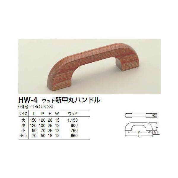 シロクマ　白熊印　HW-4　ウッド新甲丸ハンドル　引き出し、家具用取手　取っ手　小小　50mmビスピッチハンドル、ツマミの取り付け方について基本的には板の裏側からビス止めして頂く形となります。通常付属のビスサイズは画像に記載しております。一...