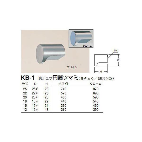 シロクマ　白熊印　KB-1　真鍮円筒ツマミ　扉、家具用つまみ　15mm　ホワイトハンドル、ツマミの取り付け方について基本的には板の裏側からビス止めして頂く形となります。通常付属のビスサイズは画像に記載しております。一般的なサイズのビスが付属...