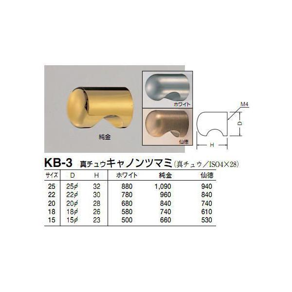 シロクマ　白熊印　KB-3　真鍮キャノンツマミ　扉、家具用つまみ　15mm　ホワイトハンドル、ツマミの取り付け方について基本的には板の裏側からビス止めして頂く形となります。通常付属のビスサイズは画像に記載しております。一般的なサイズのビスが...