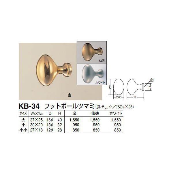 シロクマ　白熊印　KB-34　フットボールツマミ　扉、家具用つまみ　小ハンドル、ツマミの取り付け方について基本的には板の裏側からビス止めして頂く形となります。通常付属のビスサイズは画像に記載しております。一般的なサイズのビスが付属しておりま...