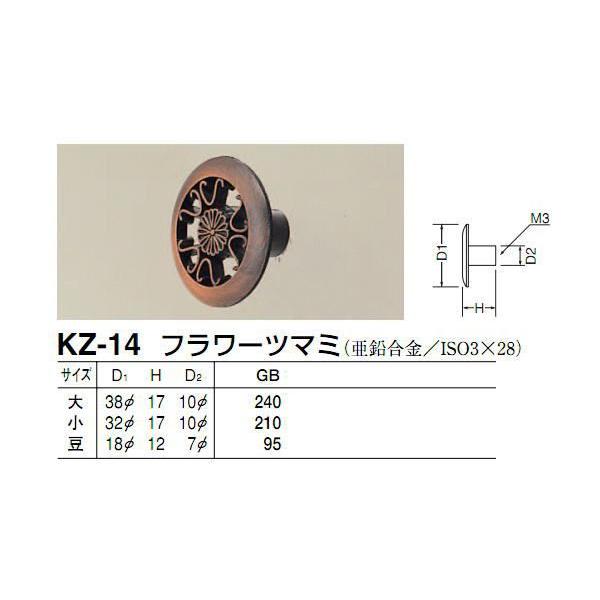 シロクマ　白熊印　KZ-14　フラワーツマミ　扉、家具用つまみ　豆ハンドル、ツマミの取り付け方について基本的には板の裏側からビス止めして頂く形となります。通常付属のビスサイズは画像に記載しております。一般的なサイズのビスが付属しておりますの...