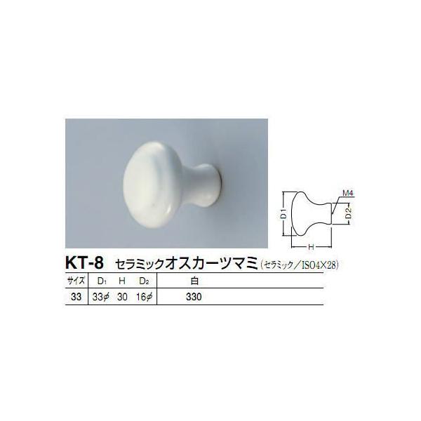 シロクマ　白熊印　KT-8　セラミックオスカーツマミ　扉、家具用つまみ　33φハンドル、ツマミの取り付け方について基本的には板の裏側からビス止めして頂く形となります。通常付属のビスサイズは画像に記載しております。一般的なサイズのビスが付属し...