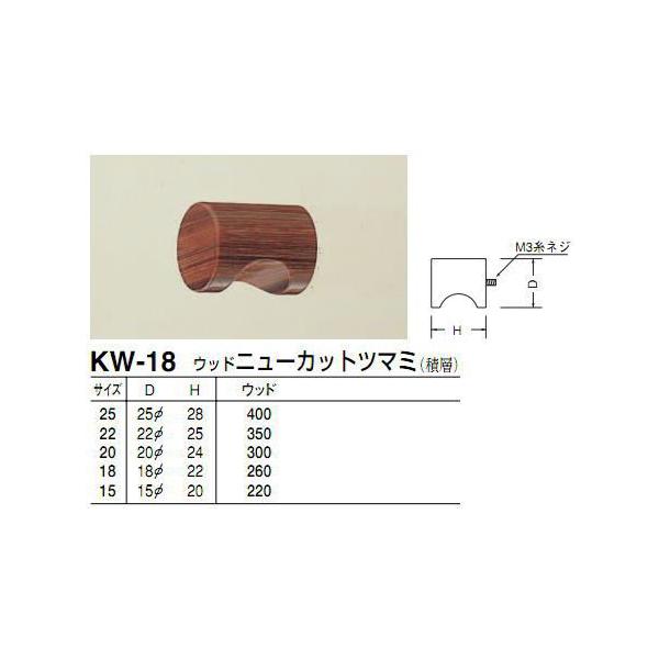 シロクマ 白熊印 KW-18 ウッドニューカットツマミ 18φ (M3糸ネジ) 扉、家具用つまみ対応板厚30mm迄