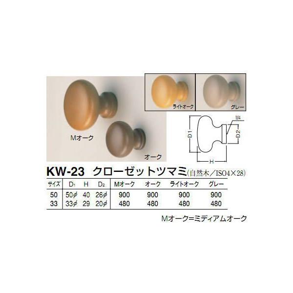 シロクマ　白熊印　KW-23　クローゼットツマミ　扉、家具用つまみ　33φハンドル、ツマミの取り付け方について基本的には板の裏側からビス止めして頂く形となります。通常付属のビスサイズは画像に記載しております。一般的なサイズのビスが付属してお...