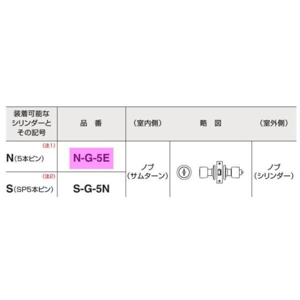 GOAL S[ N-G-5E BS64 DT33`43