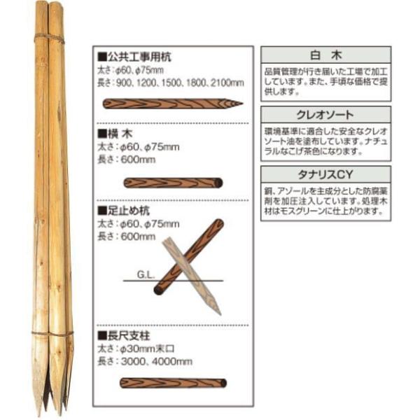 ^JV[ KYS-76T HpY i^iXCYj 7 60 ^ls