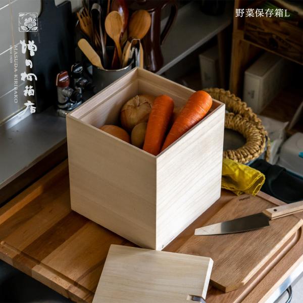 c˔X ˂̖ؕۑ L ̂ Lb`[