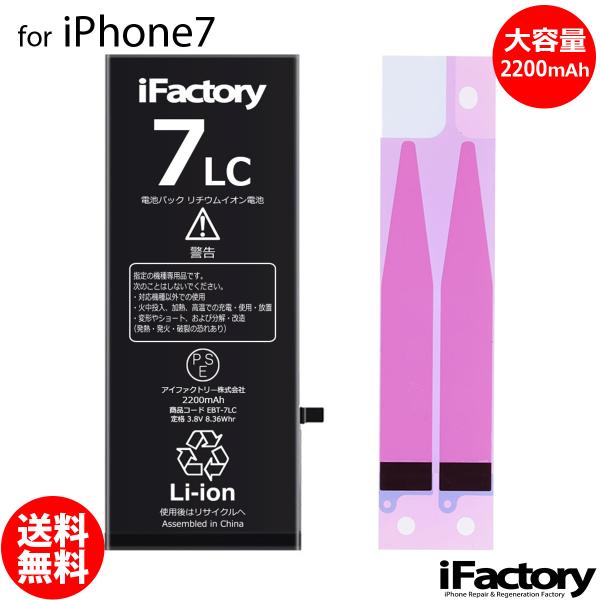 ifactory_7-020 ifactory_7-020