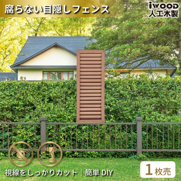 アイウッド ルーバーラティス 人工木製 H90cm x W30cm 1枚 ナチュラル 樹脂製 腐らない 色あせない 目隠しフェンス 日除け 外構資材 実績10年以上 爆買