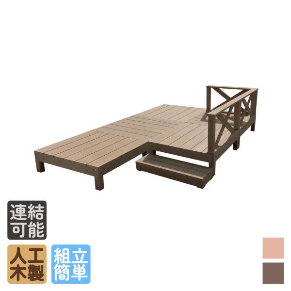 igarden（アイガーデン） ウッドデッキ 人工木 1.25坪 9点セット