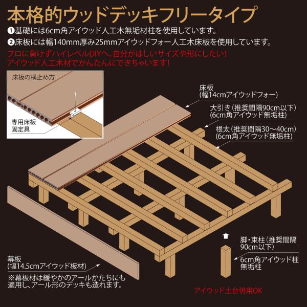�E�b�h�f�b�L ���� 180cm 1�� �_�[�N�u���E�� �A�C�E�b�h�t�H�[ �l�H�� �� ������ �F�����Ȃ� ����Ȃ� �V���A���h�~ ���ʃU���U�����H ���i�摜5