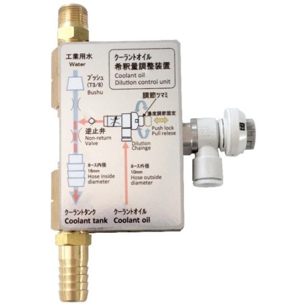 水溶性クーラント（水溶性切削油や水で希釈するタイプの洗剤など）を給水と同時に希釈混合します。給水ホースと原液吸い上げホースを繋げることで、水道圧を利用し原液を吸い上げ混合し吐出します。マシニングセンターやNC旋盤などの水溶性クーラントの管理...