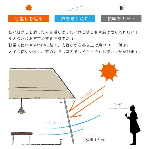 すだれ 屋外 室内 取り付け 巻き上げ おしゃれ 竹すだれ 簾 フレンチバンブーブラインド L 1 180cm Buyee Buyee 日本の通販商品 オークションの代理入札 代理購入