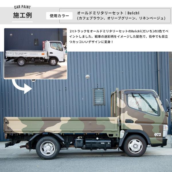 車用塗料 水性塗料 つや消し 自動車塗装 全塗装 刷毛 Jq Dippin Paint カーペイント ローラー 3kg 3色セット ヴィンテージデニム 送料無料新品