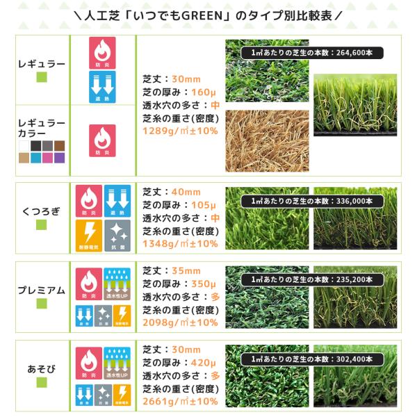 防炎 ロール Diy ベランダ ロール 人工芝 庭 いつでもgreen Diy 遮熱 イゴコチ 遮熱 オフィス Jq Pctr30 壁紙 Diyインテリア通販 芝丈30mm レギュラータイプ 1m 10m