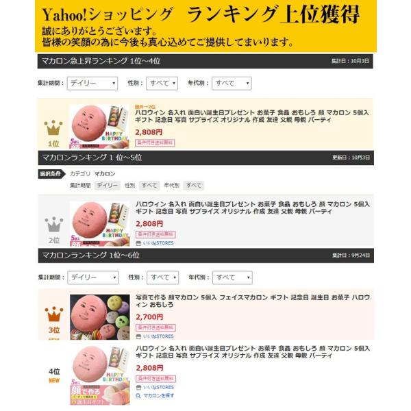 父の日 名入れ 面白い誕生日プレゼント お菓子 食品 おもしろ 顔 マカロン 10個入 ギフト 記念日 写真 サプライズ オリジナル 作成 Anguloyasociados Com