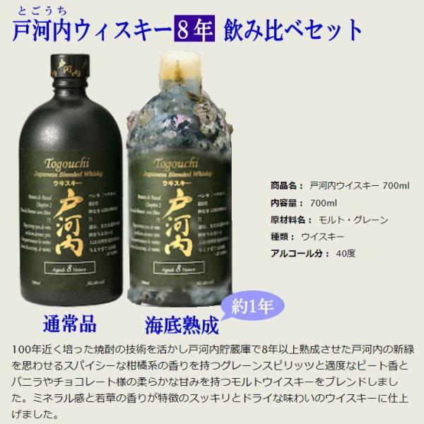 戸河内8年　終売品　　ウイスキー　　2本セット 戸河内8年 終売品 ウイスキー 2本セット