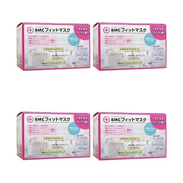 セシール サージカル マスク