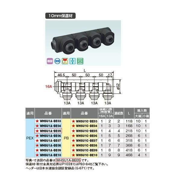 I_쏊yWHSU1A-BE03z_ubNWCgP WHSU1-BE^ ]wb_[EE^ۉޕt IN16A×OUT13A PEX ڑ(16AF1 13AF2)kIEl