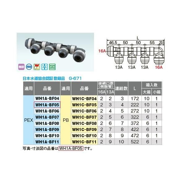 I_쏊yWH1A-BF04zBF^ ]wb_[ IN16A×OUT16AE13A PEX ڑ(16AF2 13AF2)kIEl
