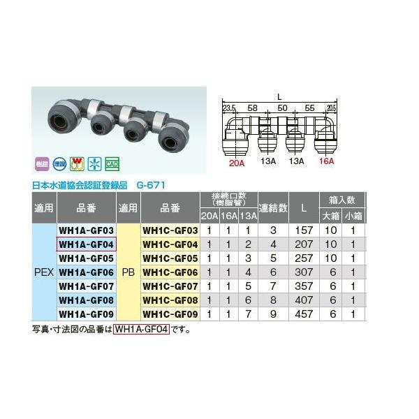 I_쏊yWH1C-GF03zGF^ ]wb_[ IN20A×OUT16AE13A PB ڑ(20AF1 16AF1 13AF1)kIEl