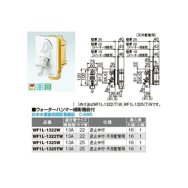 オンダ製作所　WF1-1325 オンダ製作所【WF1-1325】WF1型 洗濯機用コンセント 緊急止水