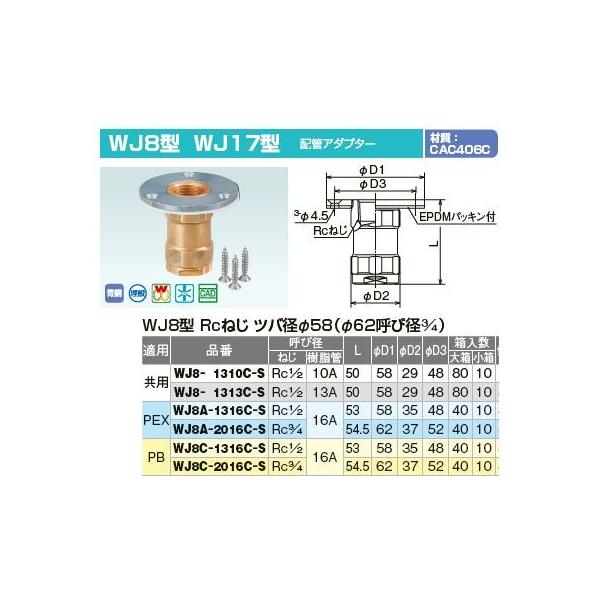 オンダ製作所【WJ8-1310C-S】ダブルロックジョイント WJ8型 Rc オンダ製作所【WJ8-1310C-S】ダブルロックジョイント WJ8型 Rc