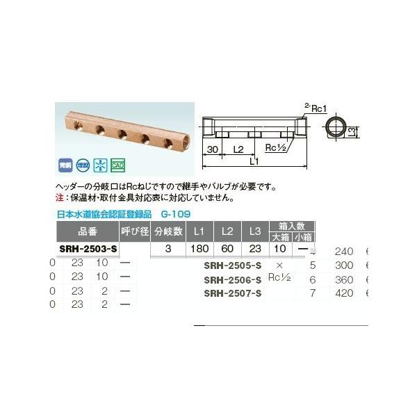 I_쏊ySRH-2506-SzSRH^ wb_[ IN Rc1×OUT Rc1/2 6kIEl