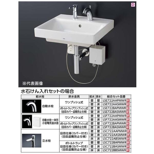TOTO Ǌ|ʊ ZbgiԁyLSC722BAPMWRz΂Zbg  {ggbvڎMdl(Jo[t)(ڎMh~dl) ǋ ǔrkGEl