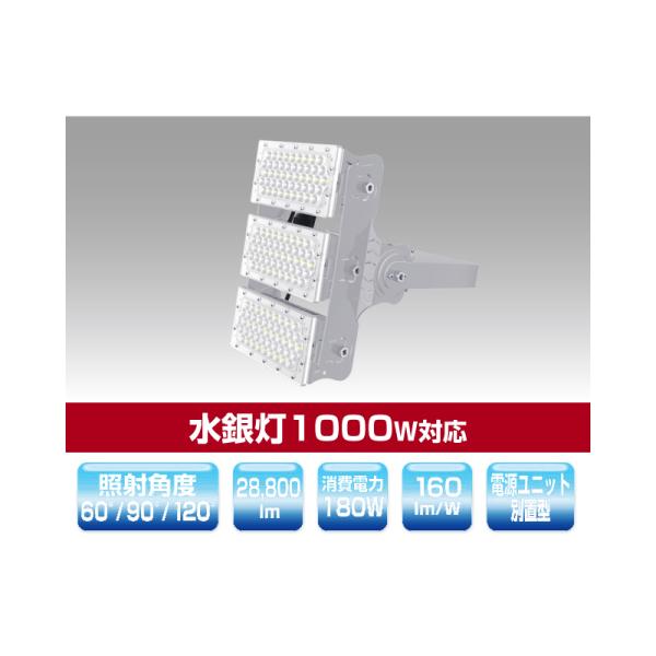A[YEg[hyYRS180W-MPMB-C/N-60z ⓔ1000WΉ ~hp[W[^CvLED d180W F 󒍐Y