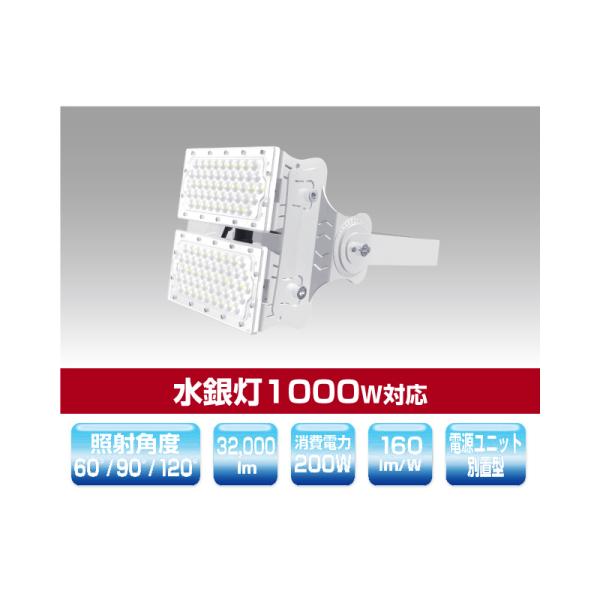 A[YEg[hyYRS200W-MPMA-C/N-90z ⓔ1000WΉ ~hp[W[^CvLED d200W F 󒍐Y