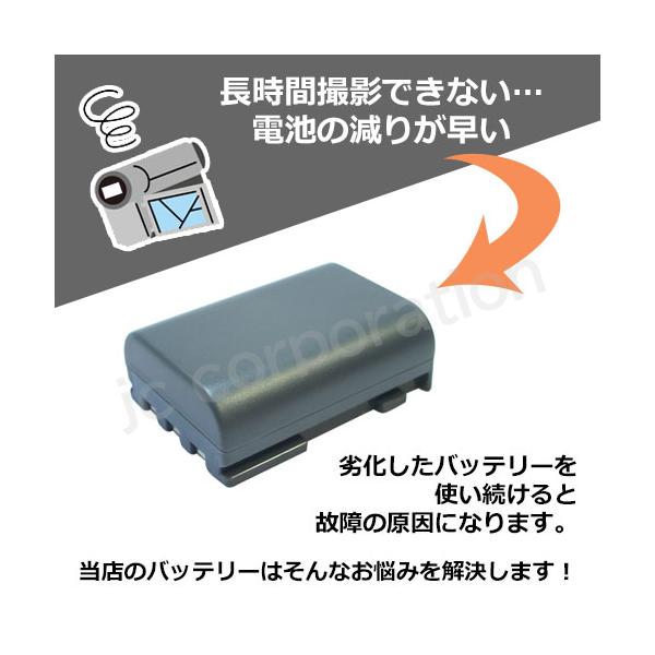 �L���m�� Canon NB-2L NB-2LH �݊��o�b�e���[ �{ USB �[�d�� �[�q�ی�J�o�[�t�� PowerShot iVIS IXY �Ή� ���i�摜1