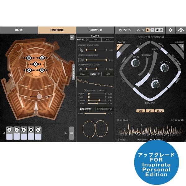 Inspired Acoustics Inspirata Personal to Professional Upgrade(AbvO[h)(s)(IC[i)