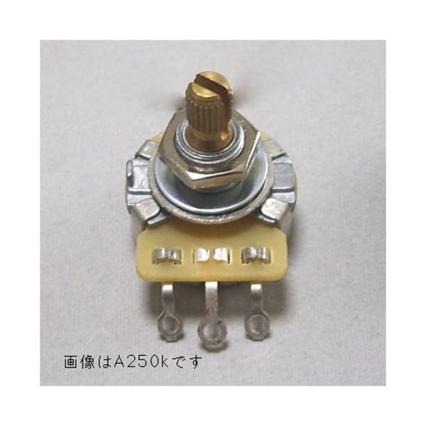 Montreux �y���Ԍ���Z�[���z Selected Parts / Custom CTS A500K Split [563]