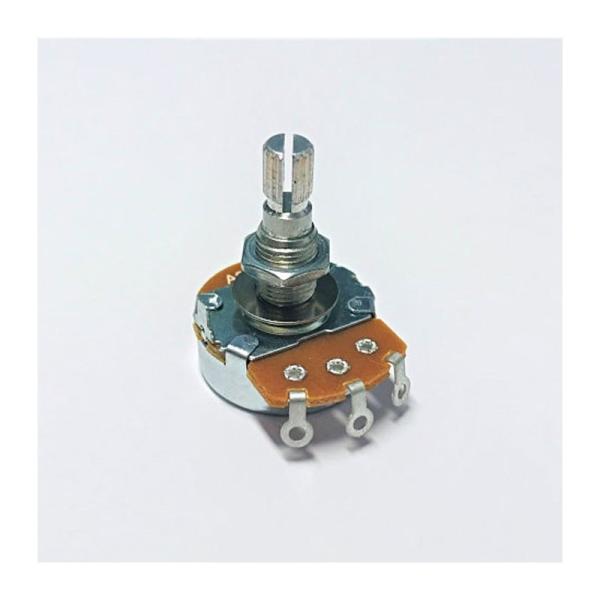 Birdland Alpha 24mm POT 250K A�J�[�u