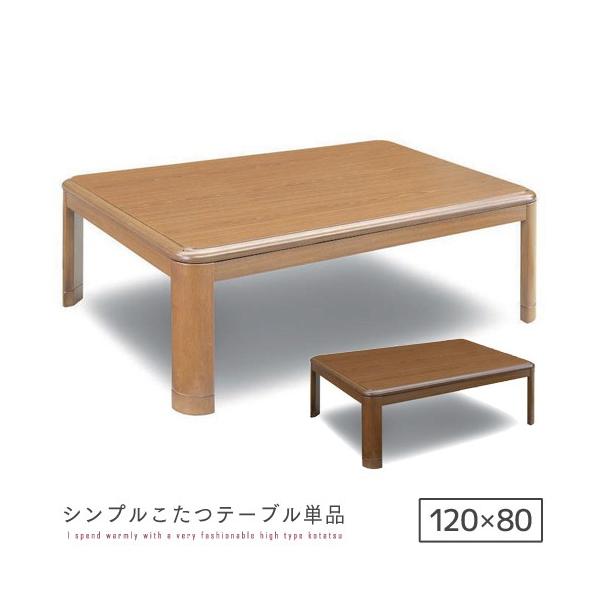 e[u 120cm×80cm ` Vv uE i` ؐ gkw