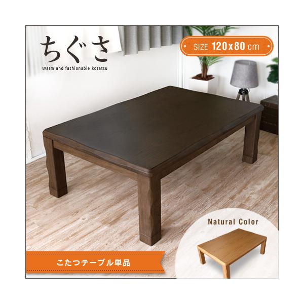 e[u  120 ` 120cm gkw